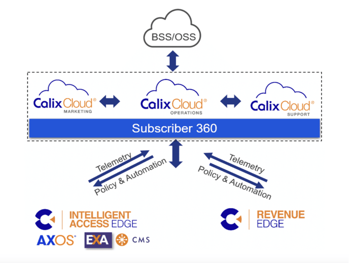 Screenshot 2023-11-28 at 10.01.29 AM