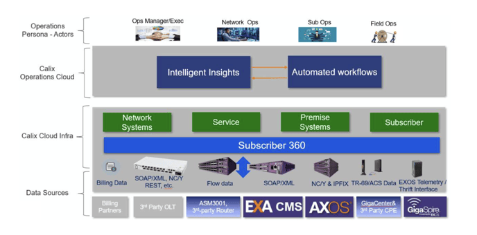 Screenshot 2023-11-28 at 10.03.25 AM
